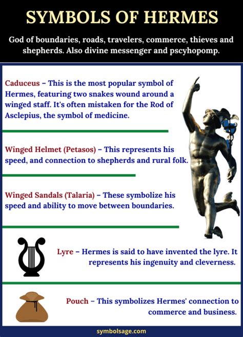 symbols associated with hermes|10 thing that represent hermes.